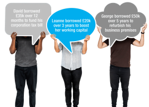 3 people holding up speech bubbles referring to examples of how Bluestar Leasing helped businesses with commercial loans