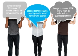 3 people holding up speech bubbles referring to examples of how Bluestar helped businesses with commercial loans